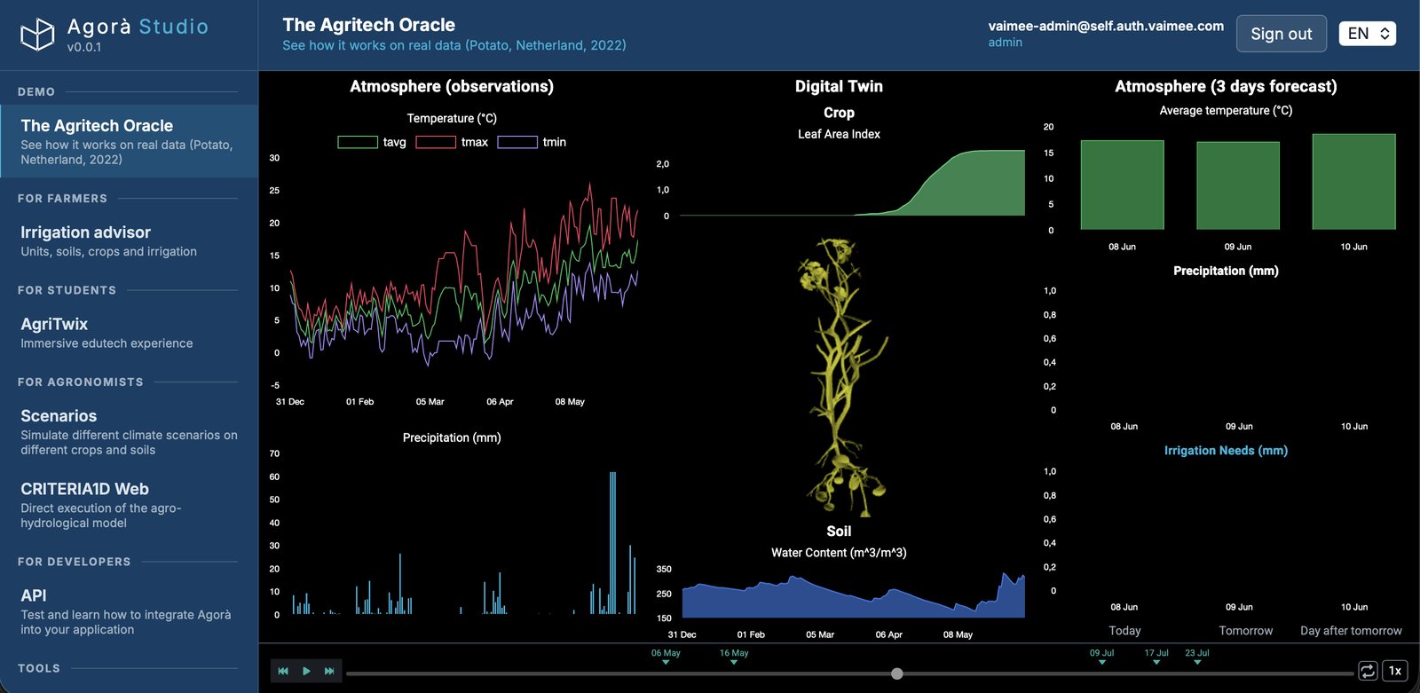 Agorà Studio ripercorre una stagione reale della patata: osservazioni atmosferiche, il gemello digitale di coltura e suolo e la previsione irrigua a 3 giorni